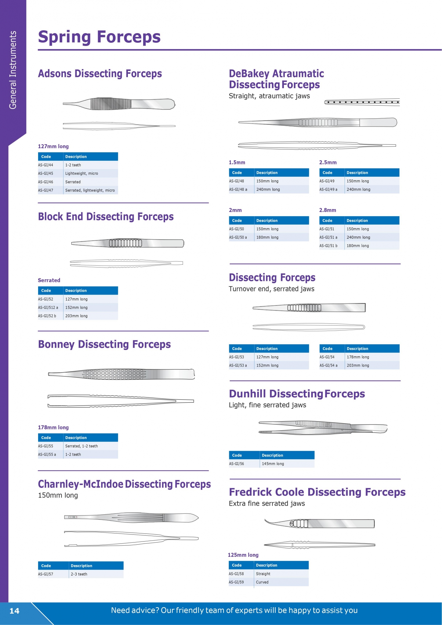 Spring Forceps